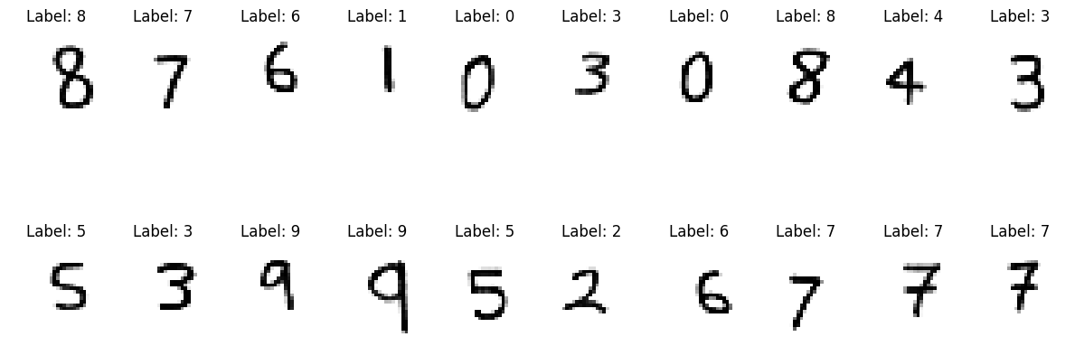 Sample Handwritten Digit Images